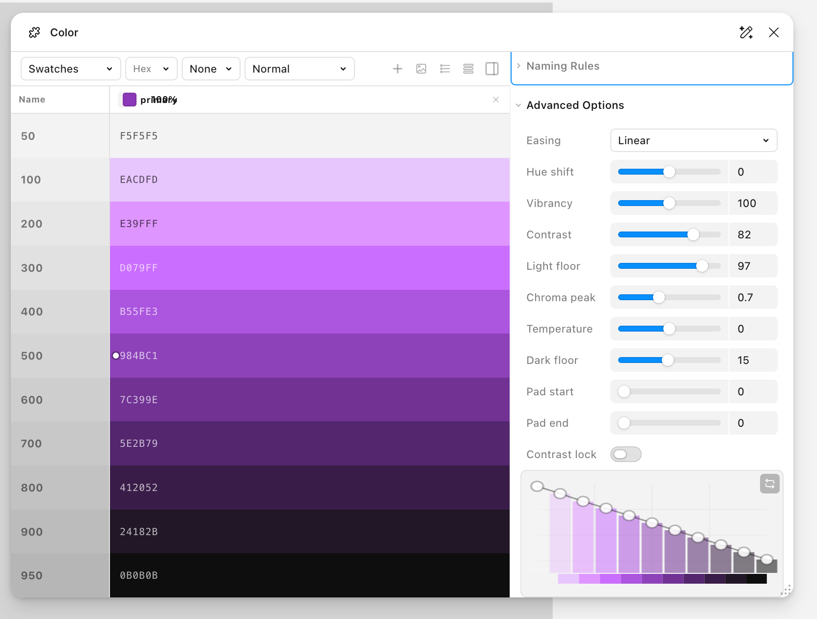 Color & Accessibility Plugin
